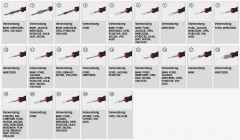 Sada pre vypichovanie konektorov Vigor V4451 (3)