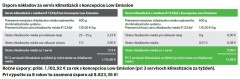 Prístroj pre servis klimatizácie WAECO ASC 5500 G RPA LOW EMISSION 9103301882 (1)