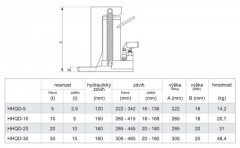Hydraulický pätkový zdvihák HHQD-30 (3)