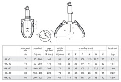 Dvoj- alebo trojramenný hydraulický sťahovák HHL-5 (4)