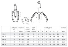 Dvoj- alebo trojramenný hydraulický sťahovák HHL-50 (2)