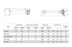 Ručná hydraulická pumpa s tlakomerom HHB-700B (2)
